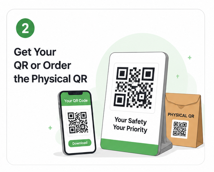 Medical profile and QR code generation