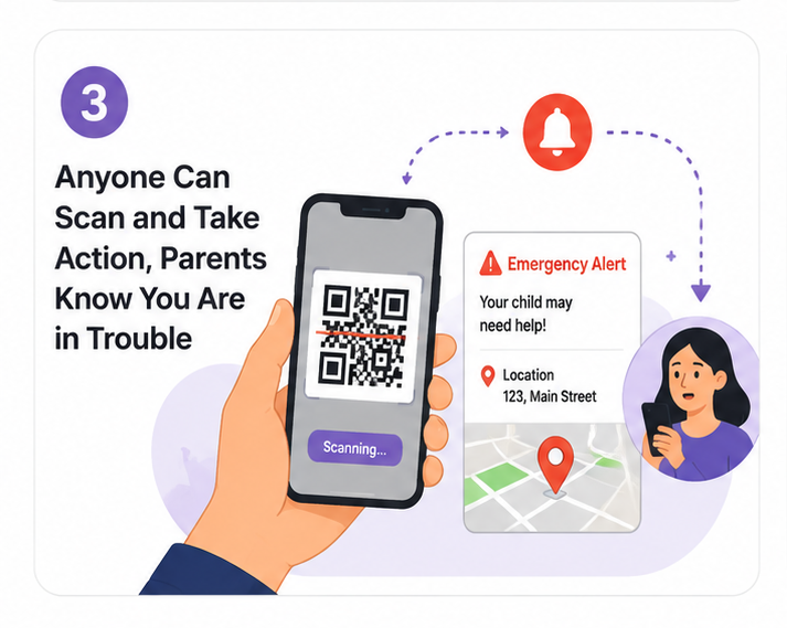 Person carrying QR card for emergency use